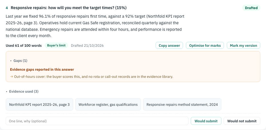 A drafted answer in Taypra: the answer text with each claim linked to the document it came from, and the evidence still missing listed beside it. The firm is a fictional one.